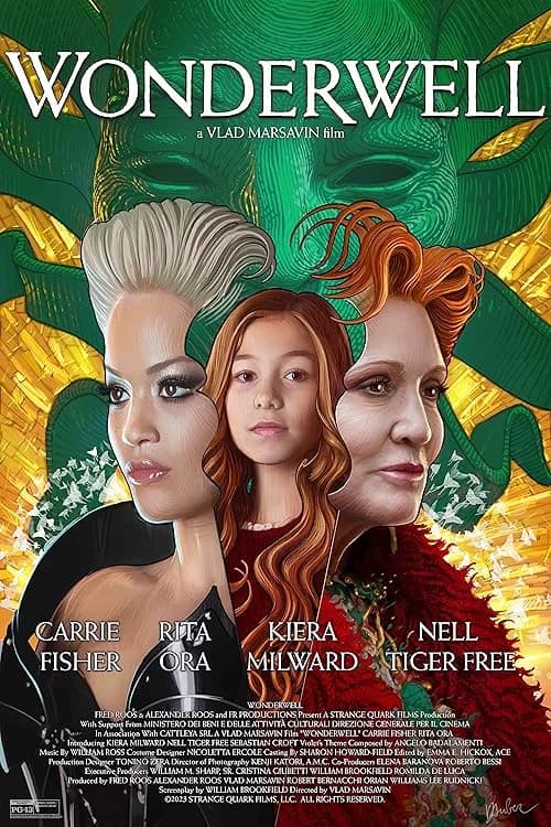 Wonderwell film posteri
